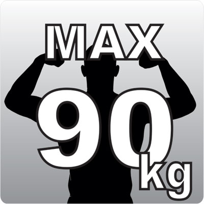 Maksimalna Tezina Korisnika  90kg