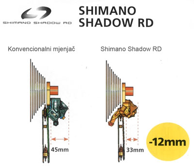 Shimano SHADOW RD