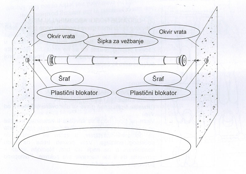 Fitnes oprema-ostalo Vratilo (montaža) u vrata GymFit