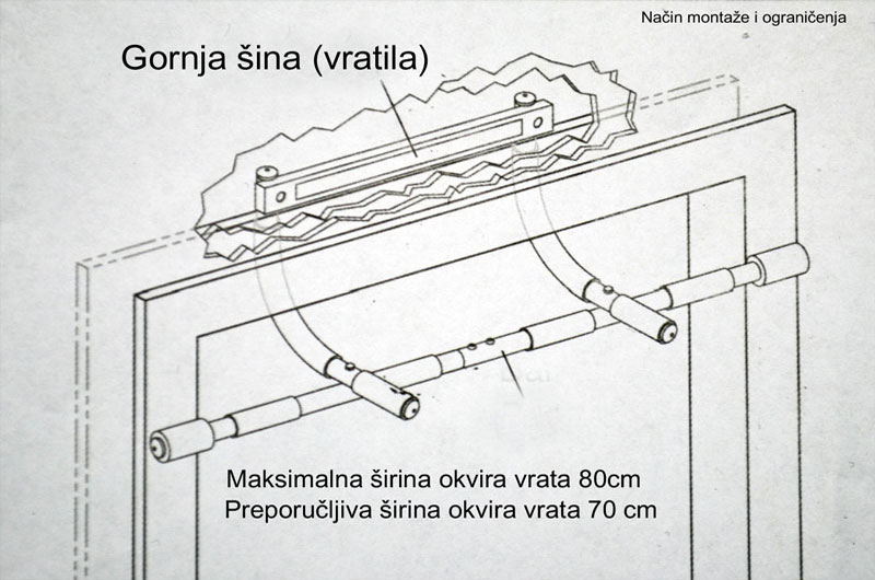 Fitnes oprema-ostalo Vratilo montaža na vrata Capriolo