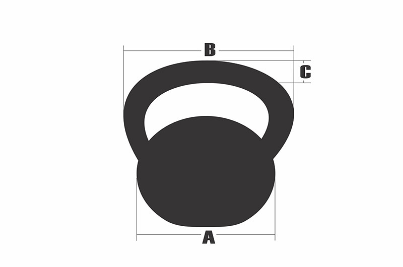 Kettlebell (Girja) 20kg (PVC sa ispunom) Capriolo